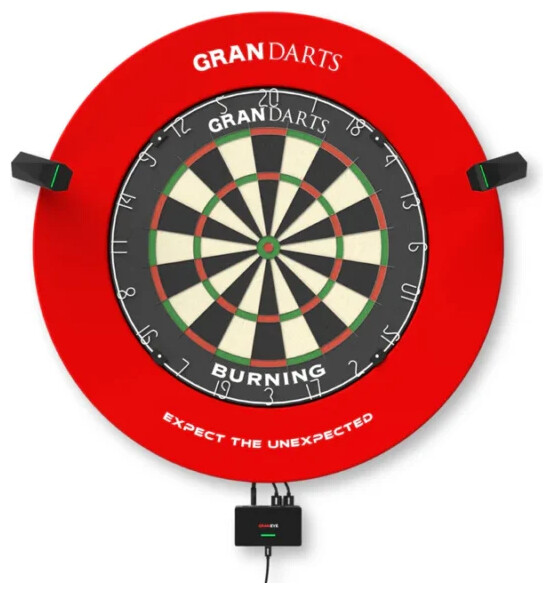 Gran Eye G2 Camera System