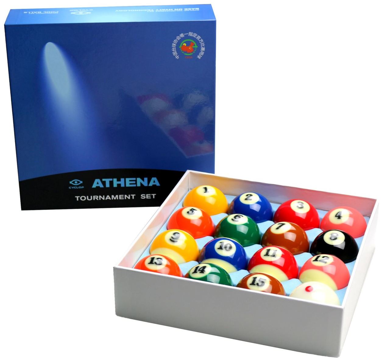 Licensierad Produkt Cyclop ATHENA